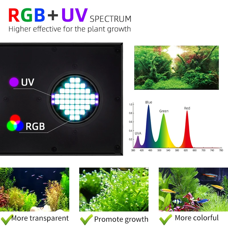 WEEK AQUA Z400 40CM Full Spectrum LED Aquarium Light - RGB+UV for